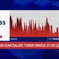 Video: Demo Kepung Jakarta, IHSG Melemah Hingga 2% ke Level 7.700-an