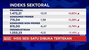Video: Demo Makan Korban, IHSG Anjlok Lebih Dari 1%