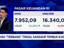 Video: Investor Soroti Aksi Demo Yang Memanas, IHSG Dalam Tekanan?