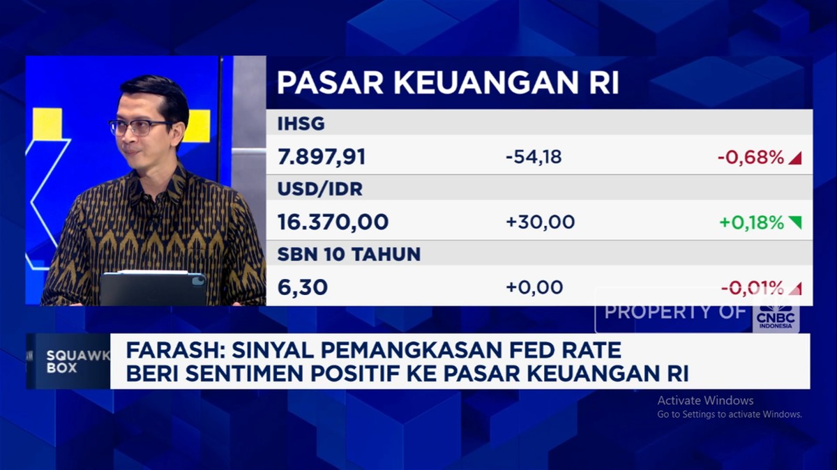 Video: The Fed Ancang-ancang Pangkas Bunga, Asing Bakal Banjiri RI?