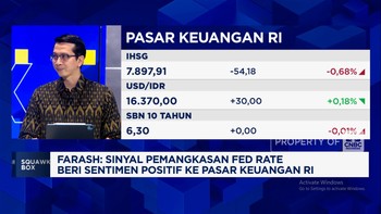 Video: The Fed Ancang-ancang Pangkas Bunga, Asing Bakal Banjiri RI?
