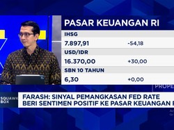 Video: The Fed Ancang-ancang Pangkas Bunga, Asing Bakal Banjiri RI?