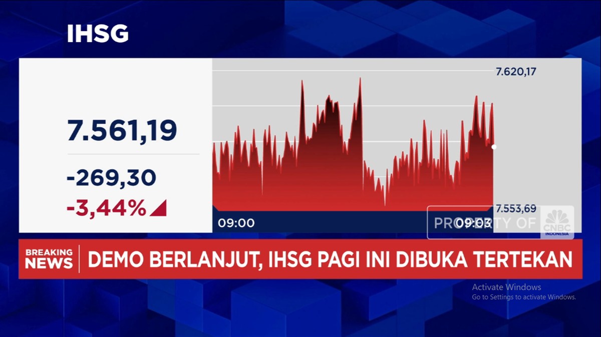 demo-masih-panas-ihsg-anjlok-parah-melemah-lebih-dari-34cnbc-indonesia-tv-1756692777445_169.png?w=1200&q=90