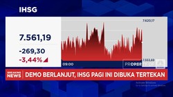 Video: Demo Masih Panas! IHSG Anjlok Parah & Melemah Lebih Dari 3%