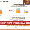 Video: Impor RI Juli 2025 Turun, Neraca Dagang Surplus USD 4,18 Miliar