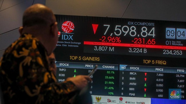 Keluar dari "Neraka" di Juli, Saatnya IHSG Merdeka Terbang di Agustus!