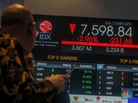 IHSG Tiba-Tiba Jeblok, 10 Saham Ini Jatuh Paling Parah