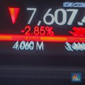 IHSG Anjlok 2% Lebih, Ini Penyebabnya