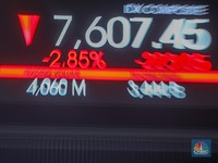 IHSG Anjlok 2% Lebih, Ini Penyebabnya