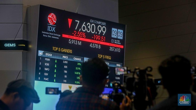Layar menampilkan pergerakan Indeks Harga Saham Gabungan (IHSG) di Kantor Bursa Efek Indonesia (BEI), Jakarta, Senin (1/9/2025). (CNBC Indonesia/Faisal Rahman)