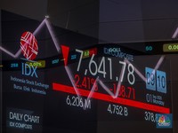 IHSG Ambruk di Tengah Aksi Demo, Asing Kompak Lepas 10 Saham Ini