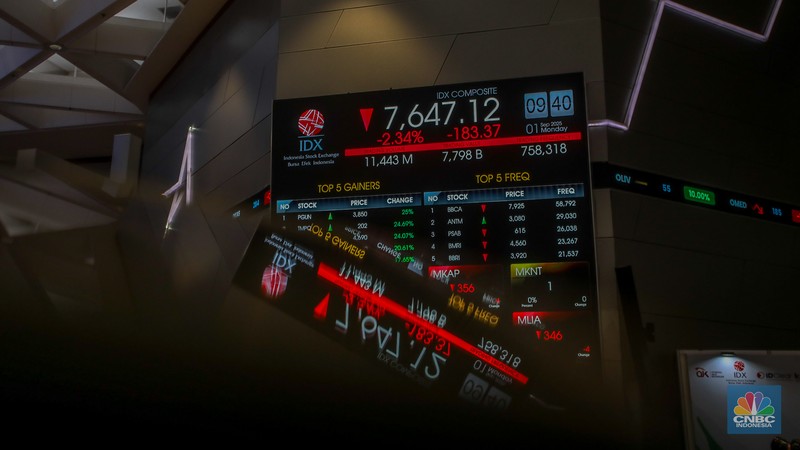 Layar menampilkan pergerakan Indeks Harga Saham Gabungan (IHSG) di Kantor Bursa Efek Indonesia (BEI), Jakarta, Senin (1/9/2025). Layar menampilkan pergerakan Indeks Harga Saham Gabungan (IHSG) di Kantor Bursa Efek Indonesia (BEI), Jakarta, Senin (1/9/2025). (CNBC Indonesia/Faisal Rahman)