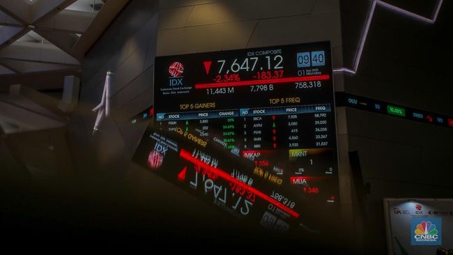 Strategi Investasi di Tengah Volatilitas dan Ketidakpastian Pasar