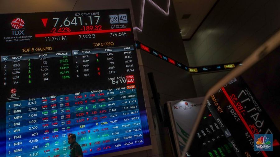 Layar menampilkan pergerakan Indeks Harga Saham Gabungan (IHSG) di Kantor Bursa Efek Indonesia (BEI), Jakarta, Senin (1/9/2025). Layar menampilkan pergerakan Indeks Harga Saham Gabungan (IHSG) di Kantor Bursa Efek Indonesia (BEI), Jakarta, Senin (1/9/2025). (CNBC Indonesia/Faisal Rahman)