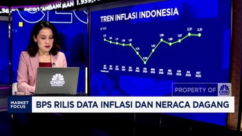 Video: Aksi Unjuk Rasa Masih Berlangsung, IHSG Ditutup Terkoreksi