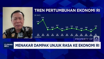 Video: Stabilitas Pasar RI Teruji di Tengah Gejolak Politik dan Sosial