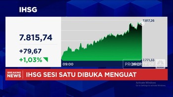 Video: Balik ke Level 7.800-an, IHSG Dibuka Menguat Lebih Dari 1%