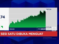 Video: Balik ke Level 7.800-an, IHSG Dibuka Menguat Lebih Dari 1%