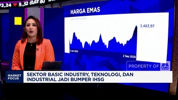 Video: IHSG Ditutup Menguat Hingga Harga Emas Global Cetak Rekor