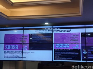 Penjelasan Polisi soal Afiliasi Delpedro dengan Akun Ekstrem Ajak Aksi Anarkis