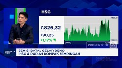 Video: Tensi Unjuk Rasa Mulai Reda, IHSG & Rupiah Kompak Menghijau