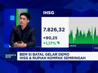 Video: Tensi Unjuk Rasa Mulai Reda, IHSG & Rupiah Kompak Menghijau
