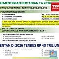 Video: Anggaran Kementan di 2026 Tembus Rp 40 Triliun