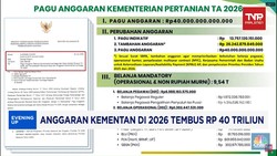 Video: Anggaran Kementan di 2026 Tembus Rp 40 Triliun