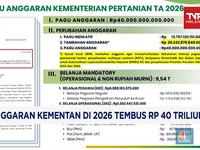 Video: Anggaran Kementan di 2026 Tembus Rp 40 Triliun
