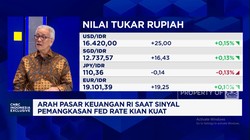 Video: Ramal Nasib Rupiah Saat The Fed Pangkas Suku Bunga Acuan