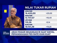 Video: Ramal Nasib Rupiah Saat The Fed Pangkas Suku Bunga Acuan