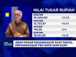 Video: Ramal Nasib Rupiah Saat The Fed Pangkas Suku Bunga Acuan
