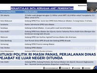 Video: Situasi Masih Panas, Dinas Pejabat ke Luar Negeri Ditunda