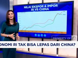 Video: Ekonomi RI Tak Bisa Lepas Dari China?