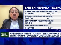 Video: Biaya Regulasi Mahal Hambat Investasi Infrastruktur Digital RI