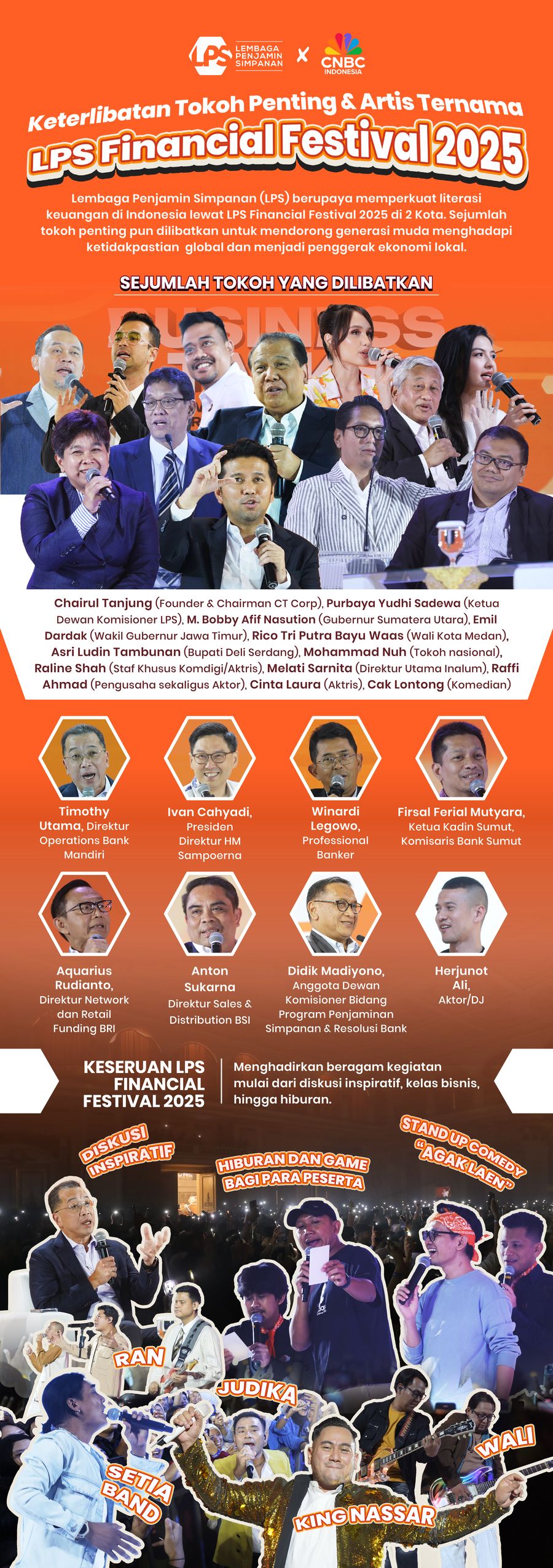 Keterlibatan Tokoh Penting dan Artis Ternama di LPS Financial Festival 2025