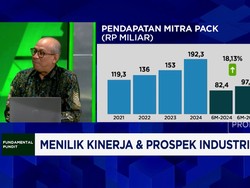 Video: Menilik Kinerja & Prospek Industri Kemasan