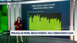 Video: Penjualan Mobil Bekas Melejit, ASLC Raup Cuan Melimpah