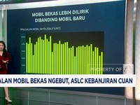 Video: Penjualan Mobil Bekas Melejit, ASLC Raup Cuan Melimpah
