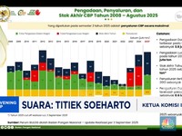 Video: Titiek Soeharto Desak Bapanas Keluarkan Stok Beras