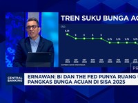 Video: Bos MI Ramal Besaran Pemangkasan Bunga The Fed & BI 2025-2026