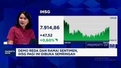 Video: Demo Reda, IHSG & Rupiah Kompak Menguat di Awal Pekan