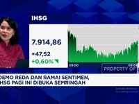 Video: Demo Reda, IHSG & Rupiah Kompak Menguat di Awal Pekan