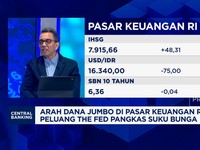 Video:Fokus Investasi MI Sambut Euforia Pemangkasan Suku Bunga The Fed