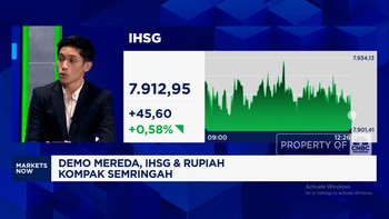 Video: IHSG & Rupiah Kian 
