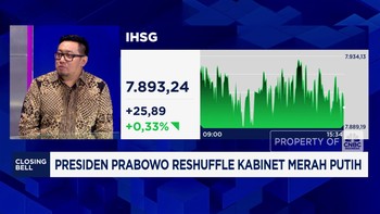 Video: Isu Sri Mulyani Diganti, Ekonom Ingatkan Risiko Volatilitas