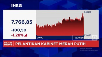 Video: Prabowo Copot 5 Menteri Termasuk Sri Mulyani, IHSG Anjlok 1,28%