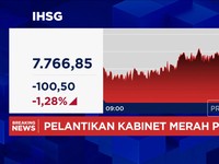 Video: Prabowo Copot 5 Menteri Termasuk Sri Mulyani, IHSG Anjlok 1,28%
