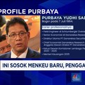 Video: Profil Purbaya Yudhi Sadewa, Menkeu Baru Pengganti Sri Mulyani