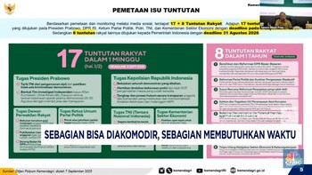 Video: Ini Respons Menteri Tito Soal 17+8 Tuntutan Rakyat